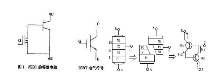 IGBT斬波無(wú)觸點(diǎn)穩(wěn)壓器